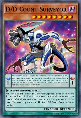 D/D Count Surveyor
